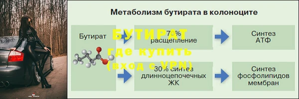 кристаллы Белоозёрский